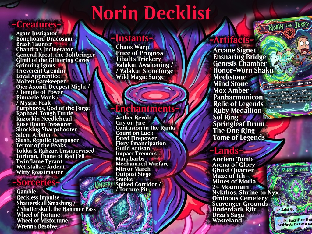 Norin the Wary Rick and Morty Proxy Commander Deck