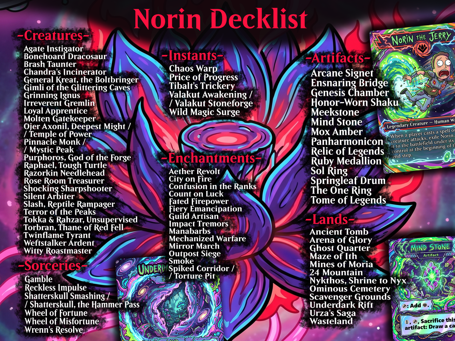 Norin the Wary Rick and Morty Proxy Commander Deck