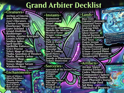 Grand Arbiter Rick and Morty Commander Proxy Deck