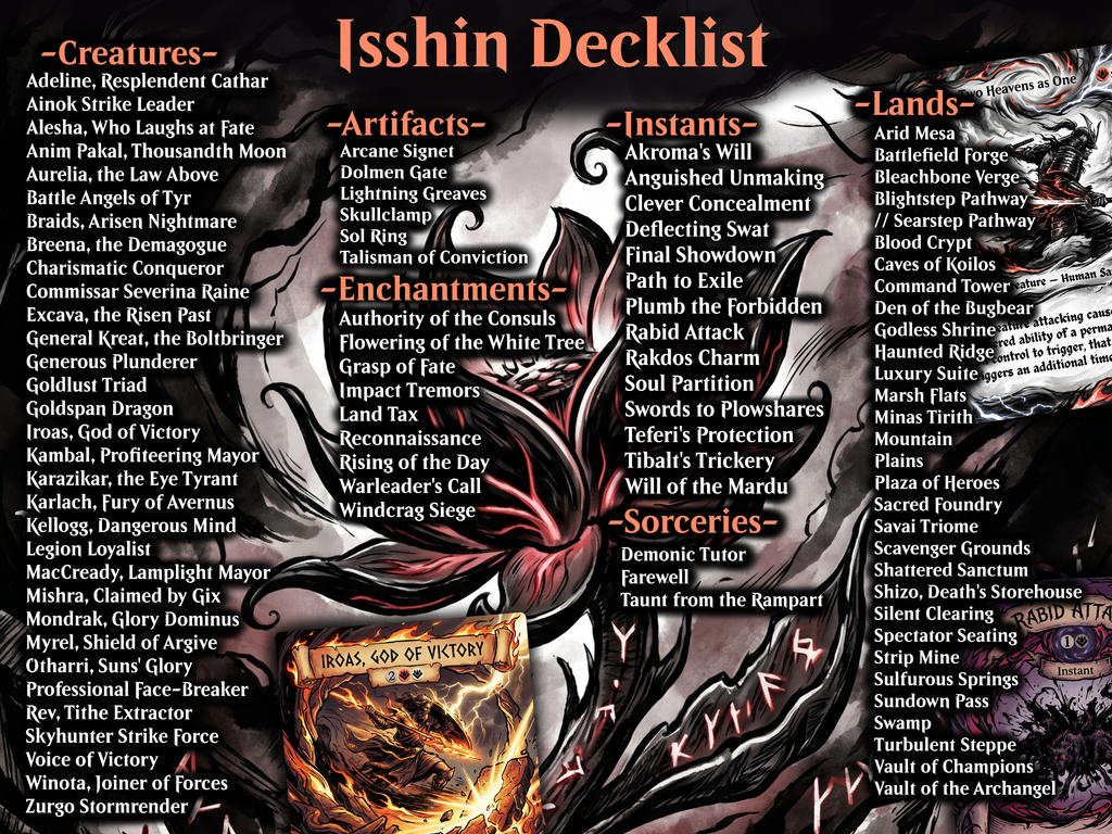 Isshin, Aggro Commander Proxy Deck