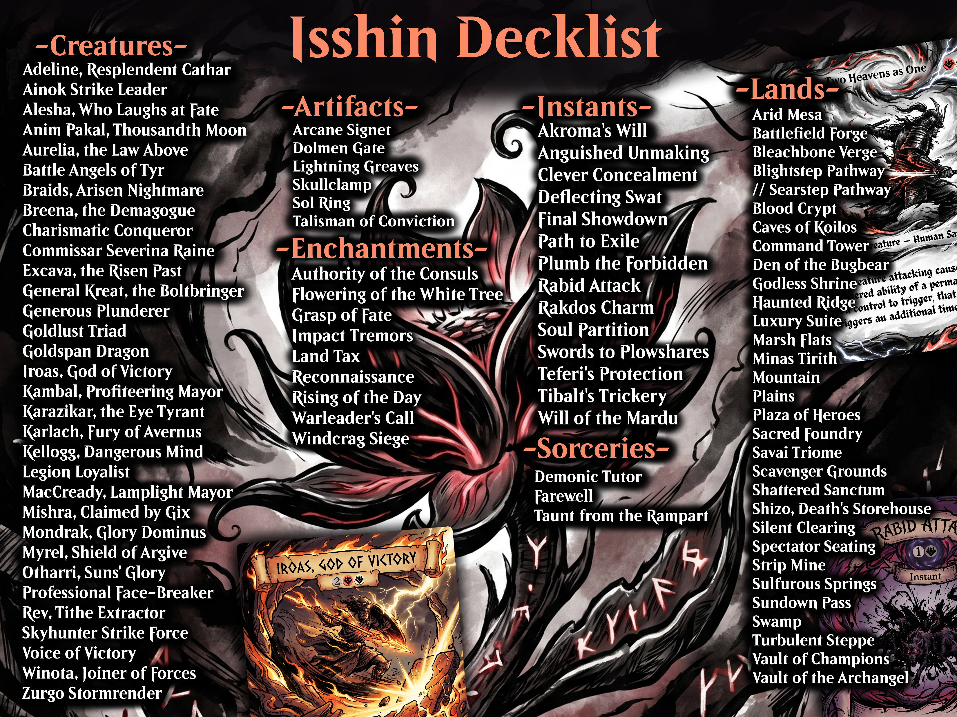 Isshin, Aggro Commander Proxy Deck