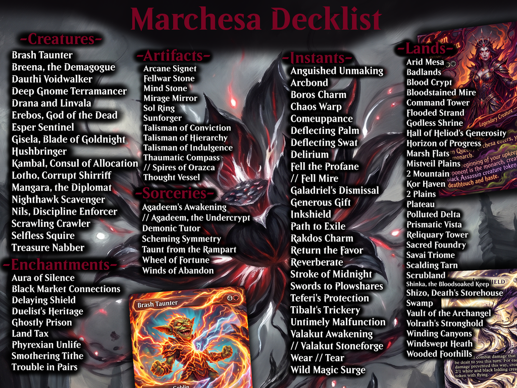 Marchesa, Politics Commander Proxy Deck