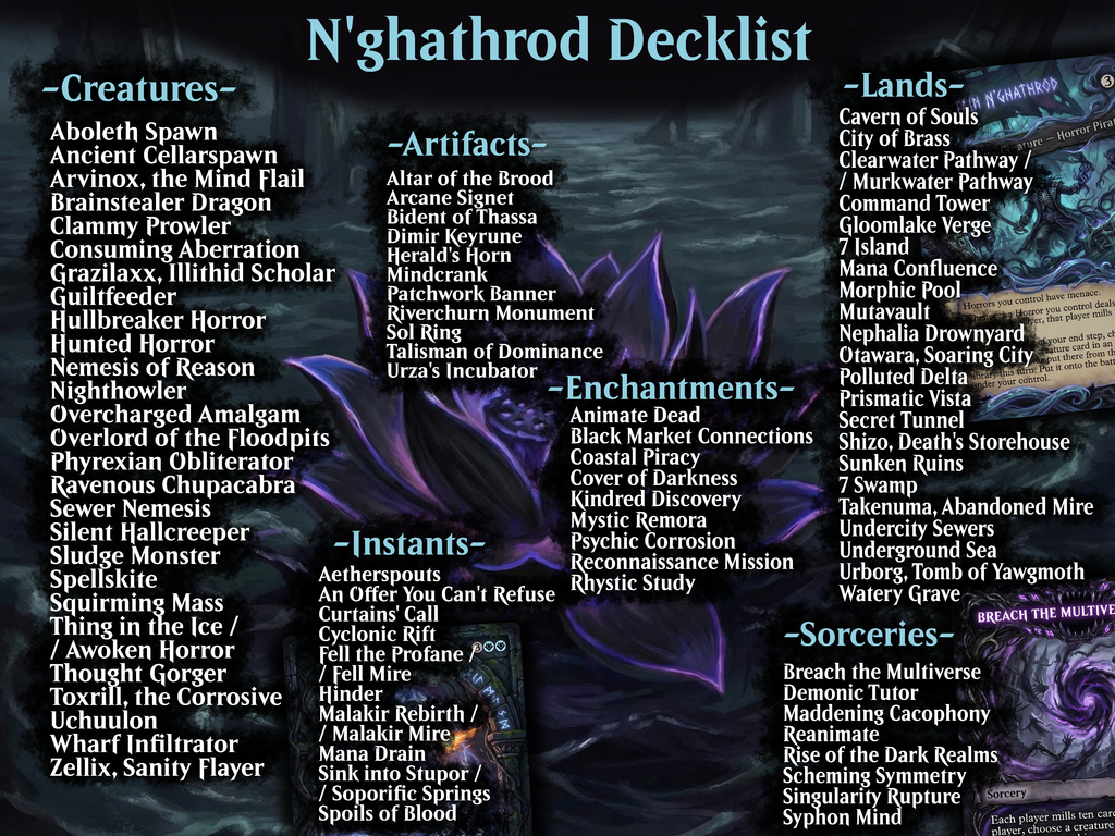 Captain N'ghathrod Horror Tribal Commander Proxy Deck