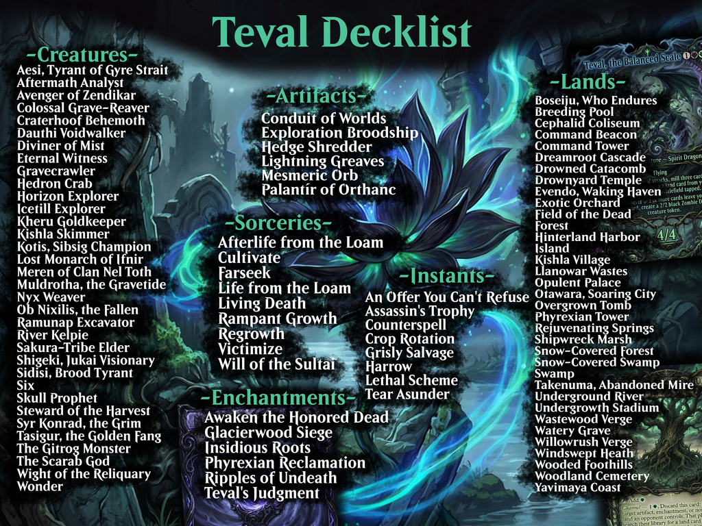 Teval, the Balanced Scale Commander Proxy Deck