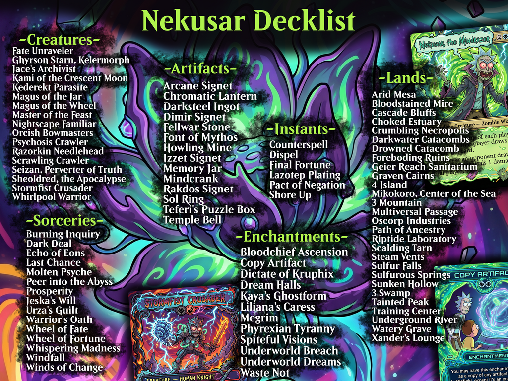Nekusar, the Mindrazer Rick and Morty Commander Proxy Deck