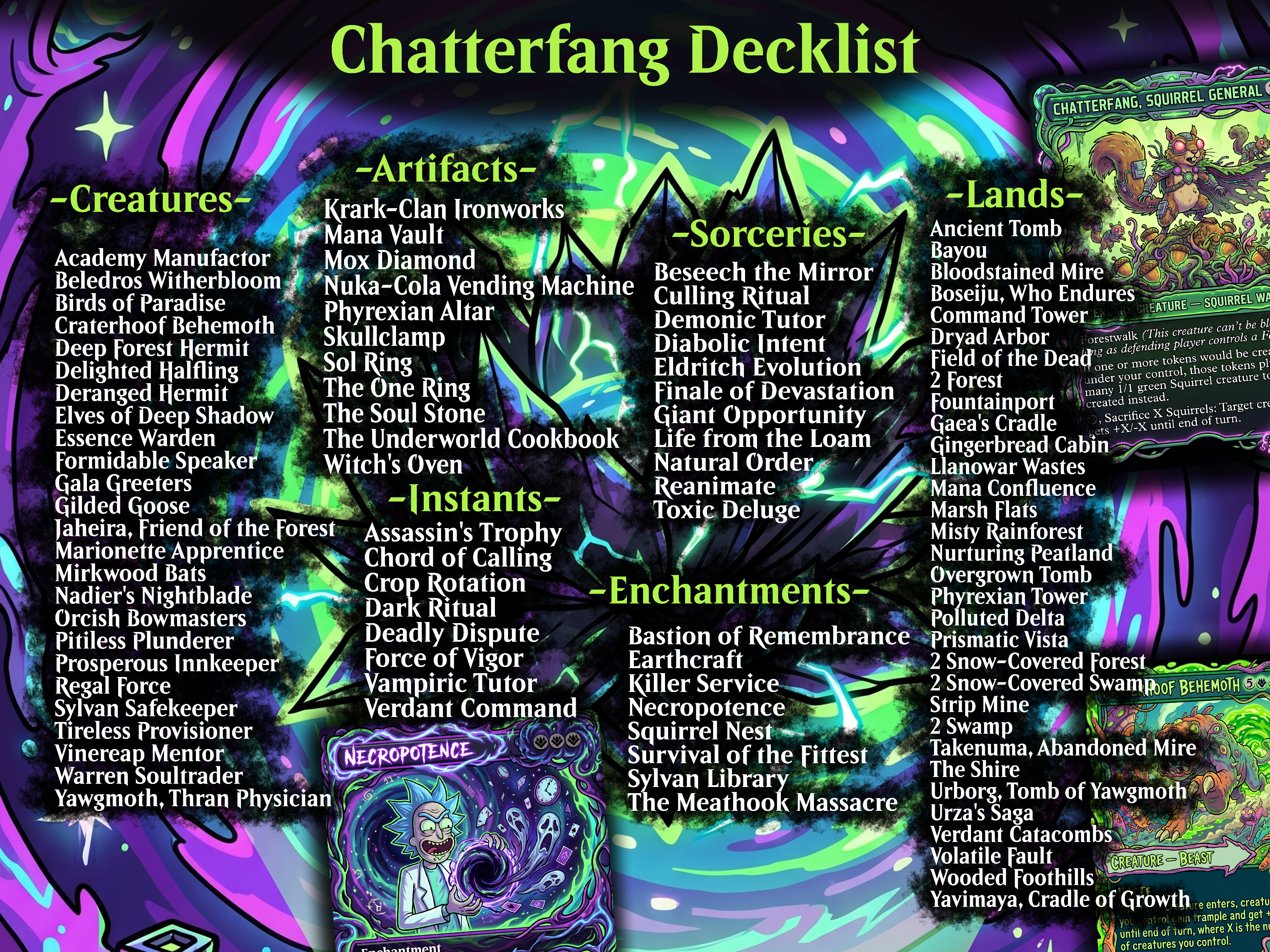 Chatterfang Squirrel Tribal Rick and Morty Commander Proxy Deck