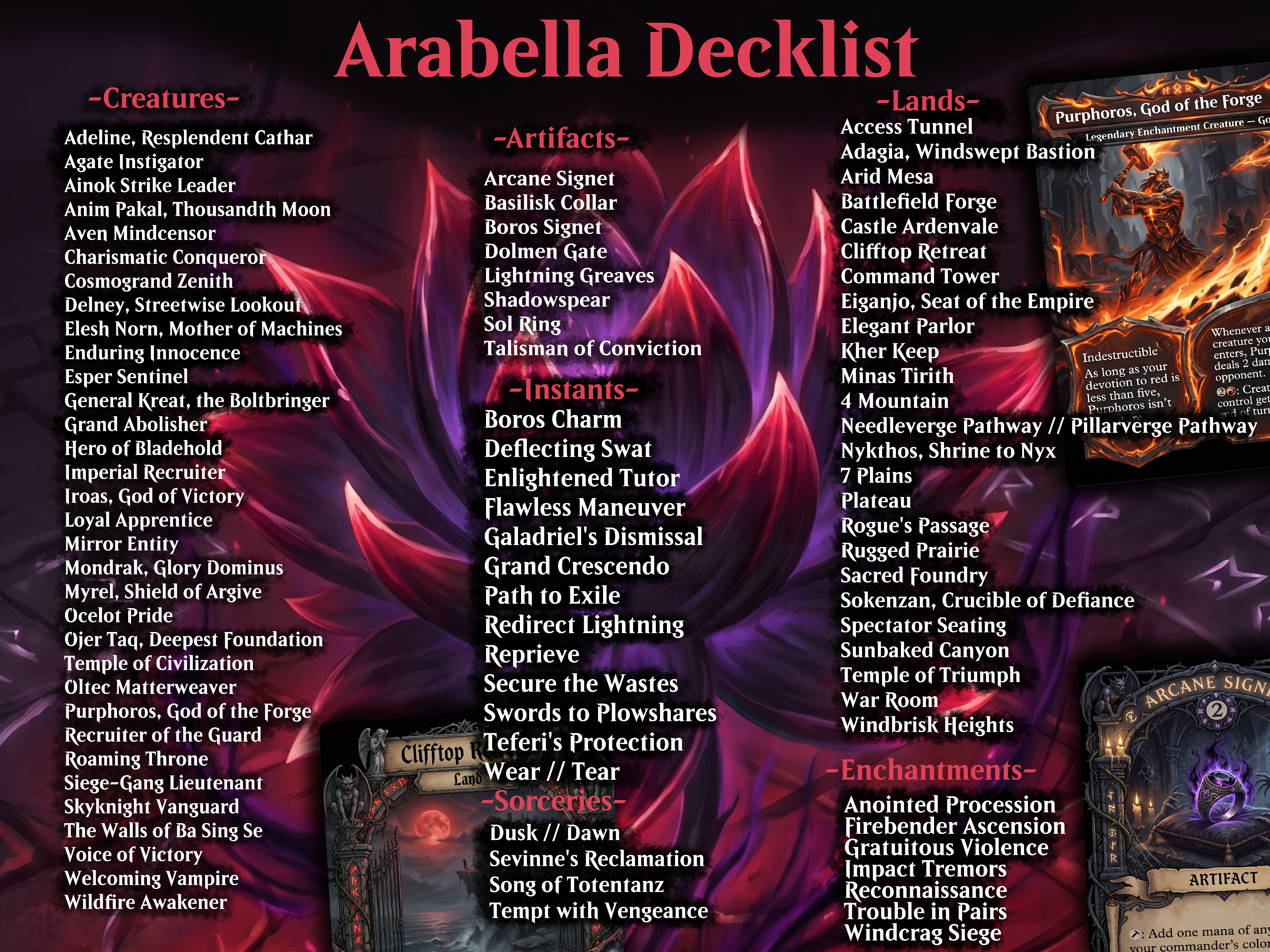 Arabella, Abandoned Doll Commander Proxy Deck